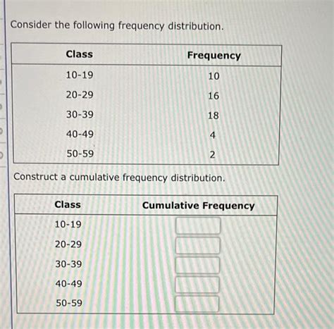 SOLVED: Consider the following frequency distribution: The.